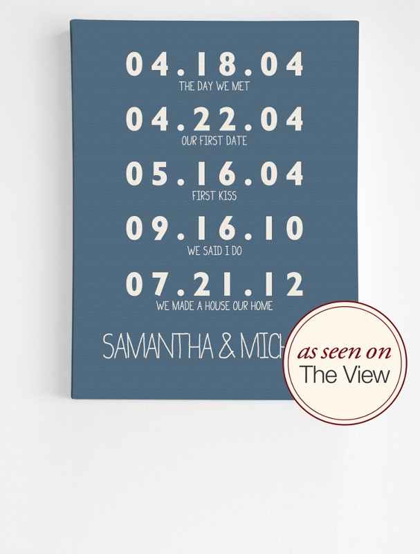 personalized couples key dates wall art
